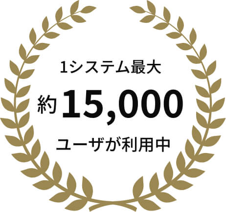 1システム約15,000ユーザが利用中